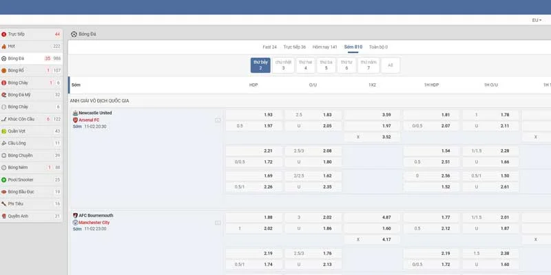 Nhiều sự kiện bóng đá tại nhà cái