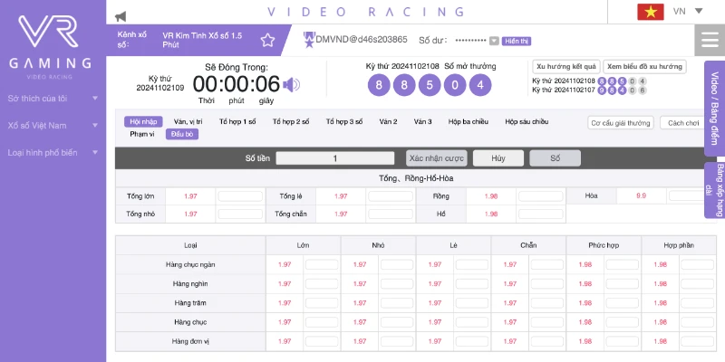 Tìm hiểu và tham gia cá cược dựa theo con số may mắn